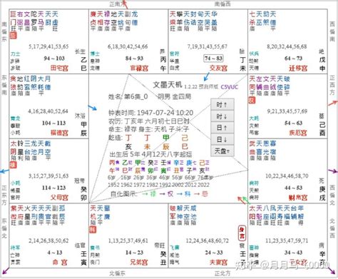 紫微 金四局|金四局：2024年最旺的命格